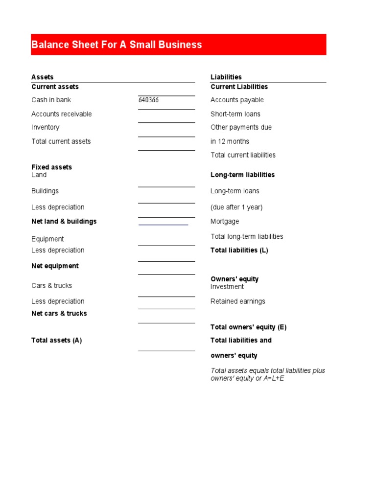 Balance Sheet For A Small Business: Total Assets Equals Total ...