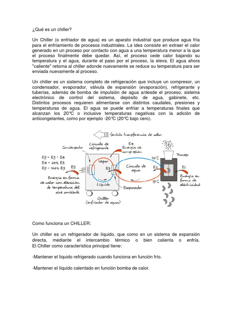 CHILLER QUE ES Y COMO FUNCIONA intelligence overview