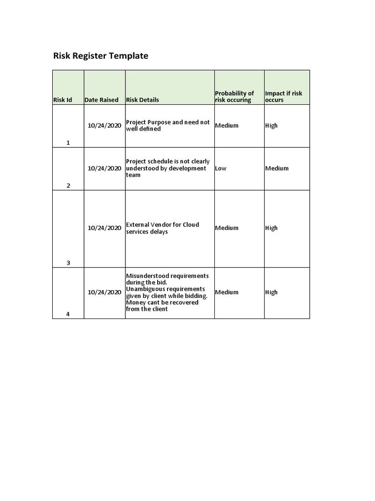 Comprehensive Risk Register Template | PDF | Business | Finance & Money ...