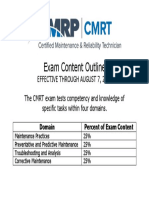 Exam Content Outline_BEFORE UPDATE