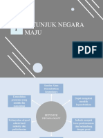 Petunjuk Negara Maju PA