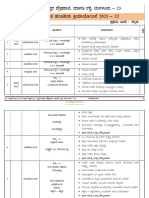 8th STD FL Kannada Program of Work 2021-22 by Raghavendra