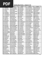 Grade 4 Spelling Bee Word List | PDF