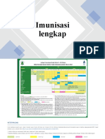 Imunisasi lengkap dr. Lini