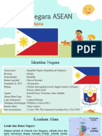 ASEAN Negara Filipina
