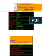 Analisis HR Soal Uraian Otomatis