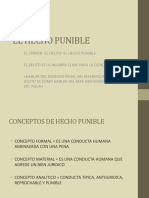 El Hecho Punible