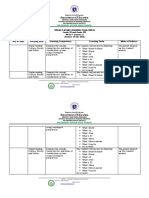 WHLP Ucsp Quarter 2 Week 3