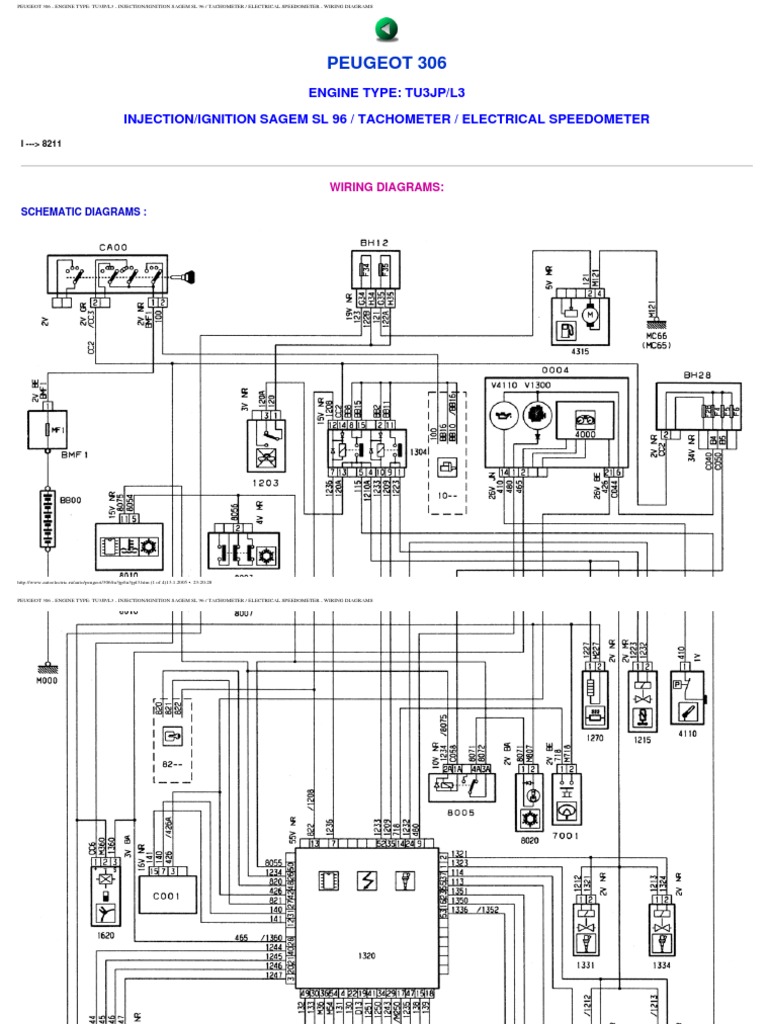 Peugeot wiring diagrams