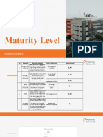 Presentasi - It - Governance - Maturity Level
