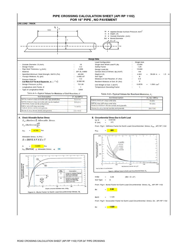 Pipe Crossing Analysis per API RP 1102 | PDF | Strength Of Materials ...