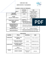 Libros 1º Bach 21 22