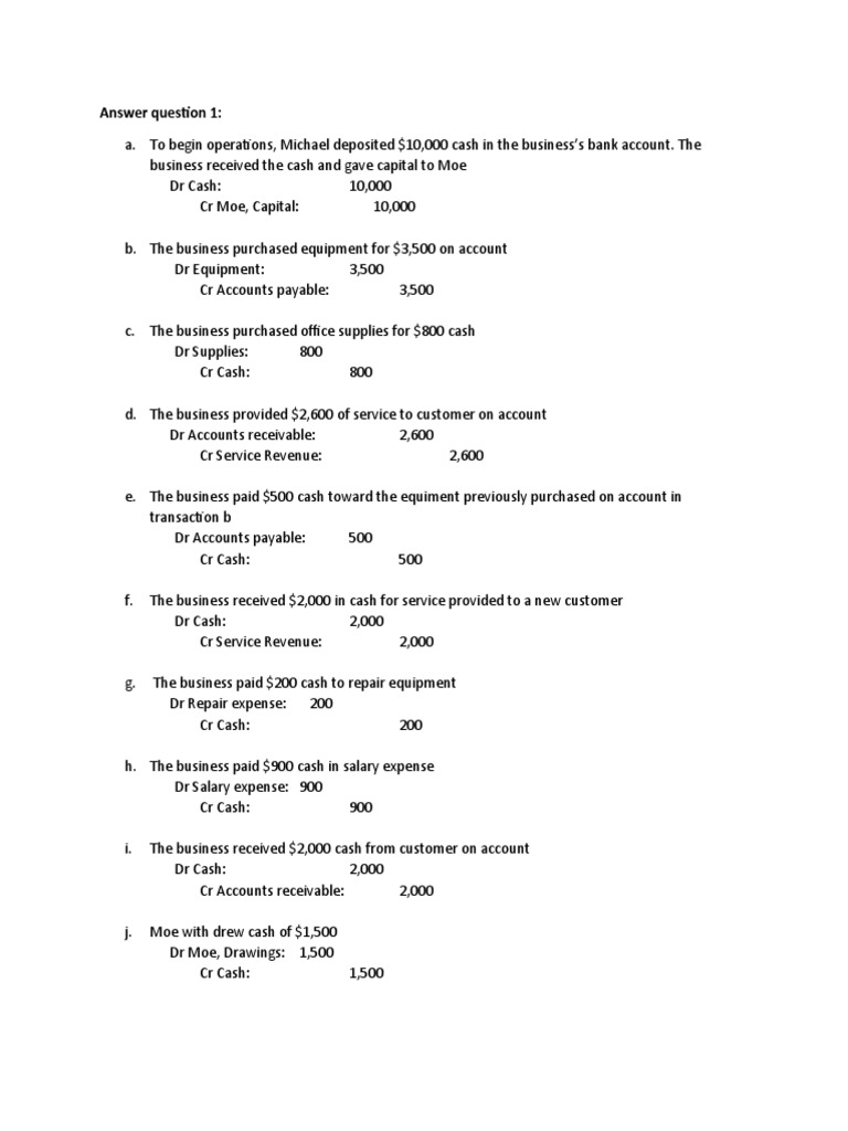 Answer Chapter 1 | PDF | Accounts Payable | Expense