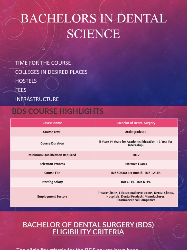 An Overview of the Bachelor of Dental Surgery (BDS) Program