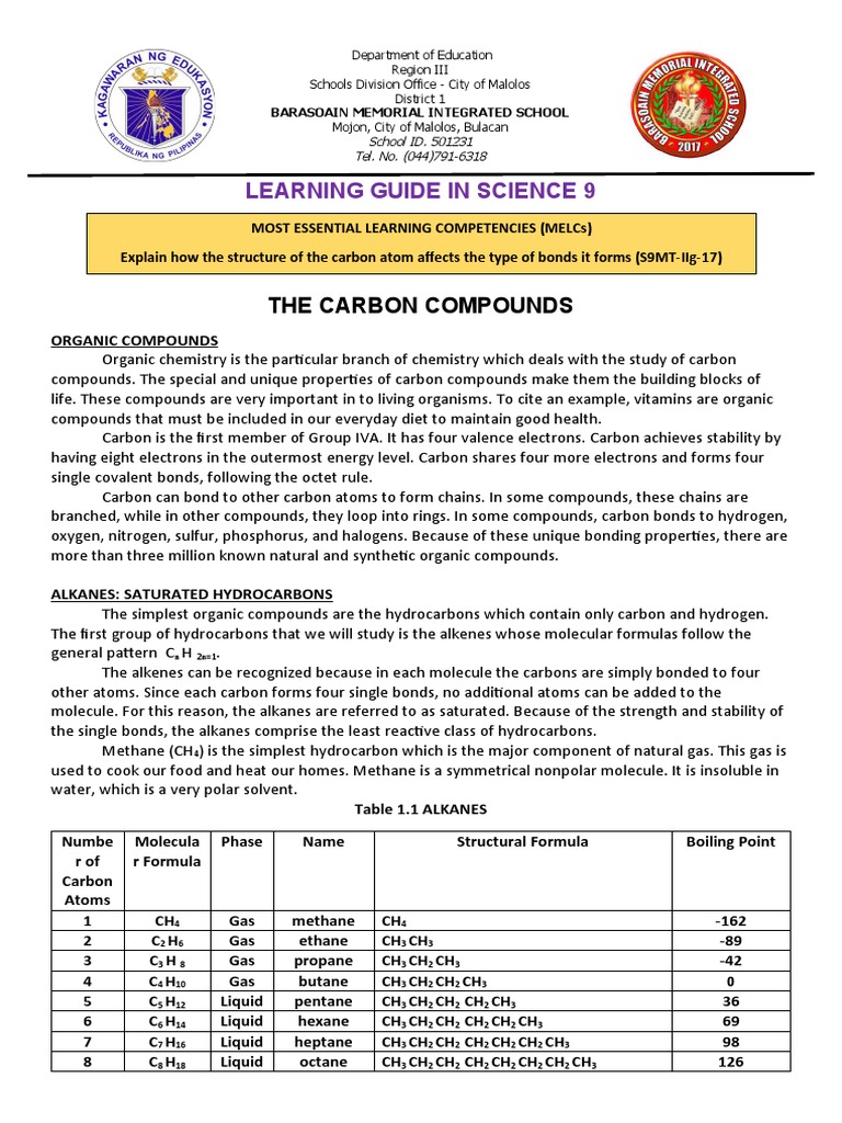 Science 9 Learning Guide: Carbon Compounds | PDF | Alkane | Chemical ...