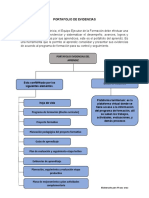 Portafolio de Evidencias