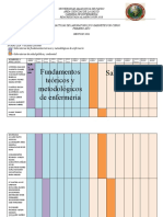 Rol de Turnos Por Asignatura Primer Año Fundamentos Teoricos...