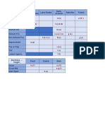 Phonology and Lexicon 4.2