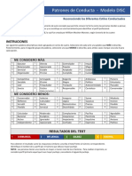 Patrones de Conducta Modelo DISC