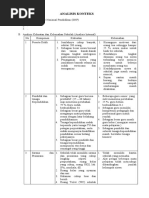 Download Contoh Analisis Konteks by noorzain_hm_ SN51769895 doc pdf