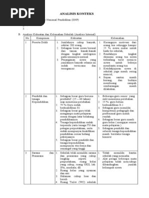 Contoh Analisis Konteks