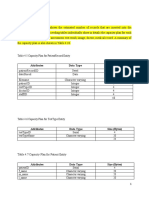 Capacity Plan