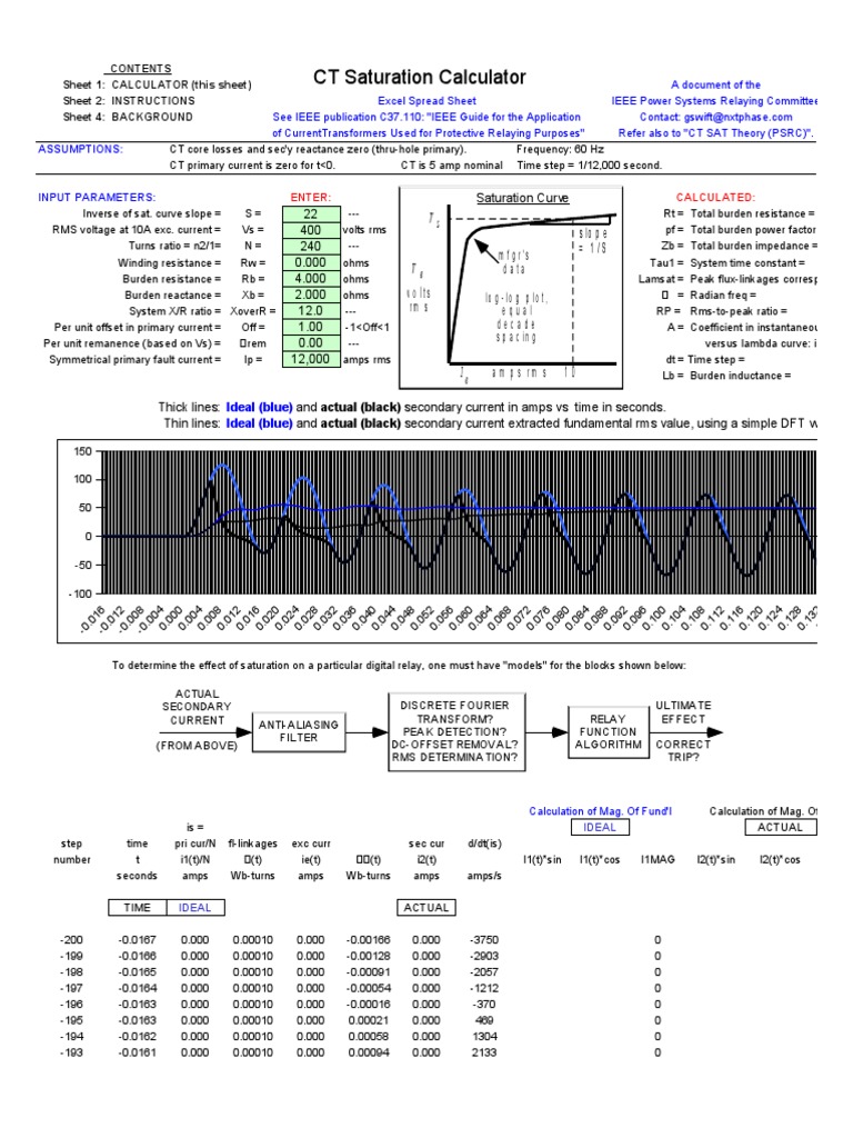 Current Transformer Saturation Calculator | PDF | Root Mean Square ...