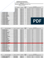 Rekap Jumlah Blanko Ijazah SD TP 2020 - 2021