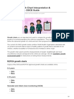 Paediatric Growth Chart Interpretation & Documentation - OSCE Guide