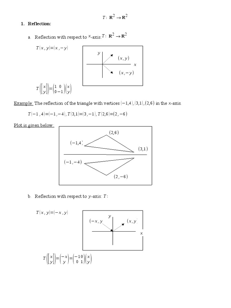 Reflection:: A. Reflection With Respect To - Axis | PDF | Visual Cortex ...