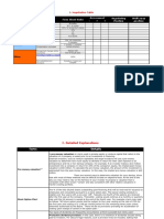 Category Term Term Sheet Value Assessment Negotiating Position Walk Away Position