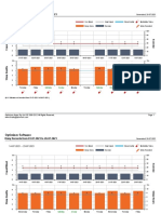 OptimismCharts 2