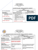 Enhanced MAPEH Curriculum for Ormoc City Schools