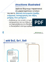 MIPS Instructions Illustrated