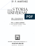 Historia Universal en Esquemas. Vol. 1 Edad Antigua