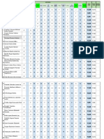 Notas de Farmacologia