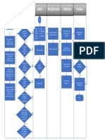 Caso Practico Clase 2 Diagrama de Flujo Proceso Gestion de Cambios