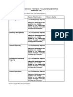 LDM1 Module 7B Technical Assistance Provision For LDM Implementation Evidence List Template