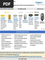 AspenOne V14 Installation Guide | PDF
