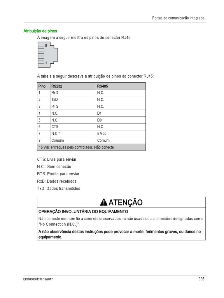Modicon M221 Logic Controller - Pinagem | PDF | Computadores