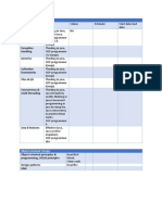 Topic Java Basics & Oops