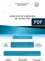 Clase Analisis de Varianza de Un Factor