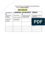 Swot Analysis Strength S Weaknesses Opportunitie S Threats