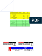 Tarea Costeo ABC Sesion 2