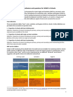 wins-core-indicators-and-questions-4-pager