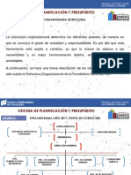 Evolución Del Organigrama 2017 Al 2020 - Opp