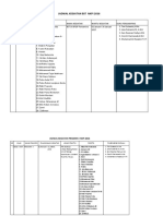 Jadwal Kegiatan