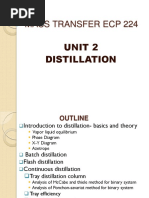 Distillation 1