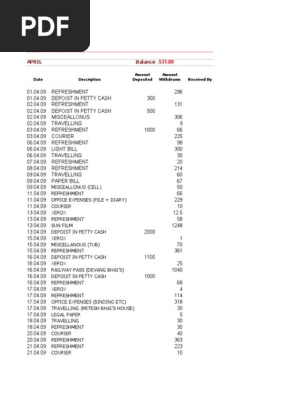 PETTY CASH 2009 TO 2010