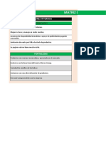 Matriz Dafo - Impacto Cruzado